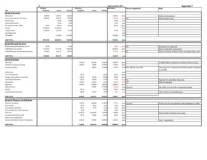 Appendix F Summary 2025-03-18 updated – Goring-on-Thames Parish Council